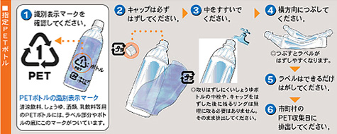 つぶして抜き取ると簡単